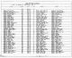 Arkansas Death Index, 1914-1950