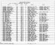Web: Missouri, Death Certificates, 1910-1962 Web: Missouri, Death Certificates, 1910-1962