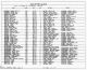 1940 United States Federal Census