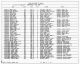 1940 United States Federal Census