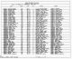 Arkansas, Death Certificates, 1914-1969