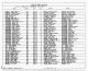 1930 United States Federal Census