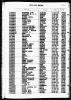 1930 United States Federal Census