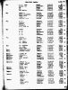 Texas, Death Certificates, 1903-1982
