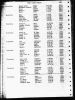 Honolulu, Hawaii, Passenger and Crew Lists, 1900-1959