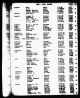 1870 United States Federal Census