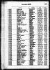 1930 United States Federal Census