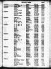 Texas, Death Certificates, 1903–1982