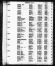 1920 United States Federal Census