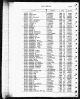 1930 United States Federal Census