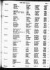 1930 United States Federal Census