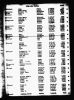 1940 United States Federal Census