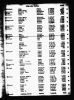 1940 United States Federal Census