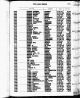 1910 United States Federal Census