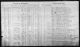 1900 United States Federal Census