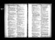 U.S. City Directories, 1821-1989