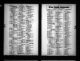 1900 United States Federal Census