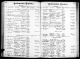 U.S., Headstone Applications for Military Veterans, 1925-1963