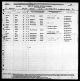 1920 United States Federal Census