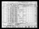 1860 United States Federal Census