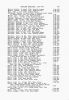 1900 United States Federal Census