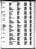 1930 United States Federal Census