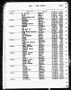 1860 United States Federal Census