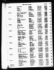 1910 United States Federal Census