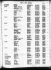 1850 United States Federal Census