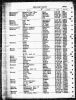 1930 United States Federal Census