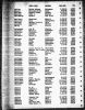 1900 United States Federal Census