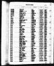 1900 United States Federal Census