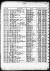 Texas Death Index, 1903-2000